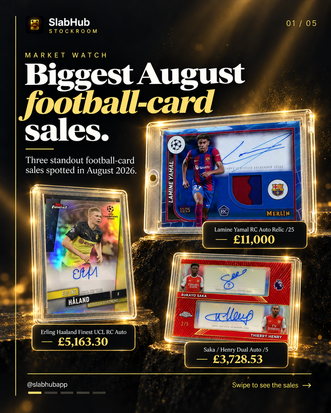 Market Watch: Biggest August football-card sales